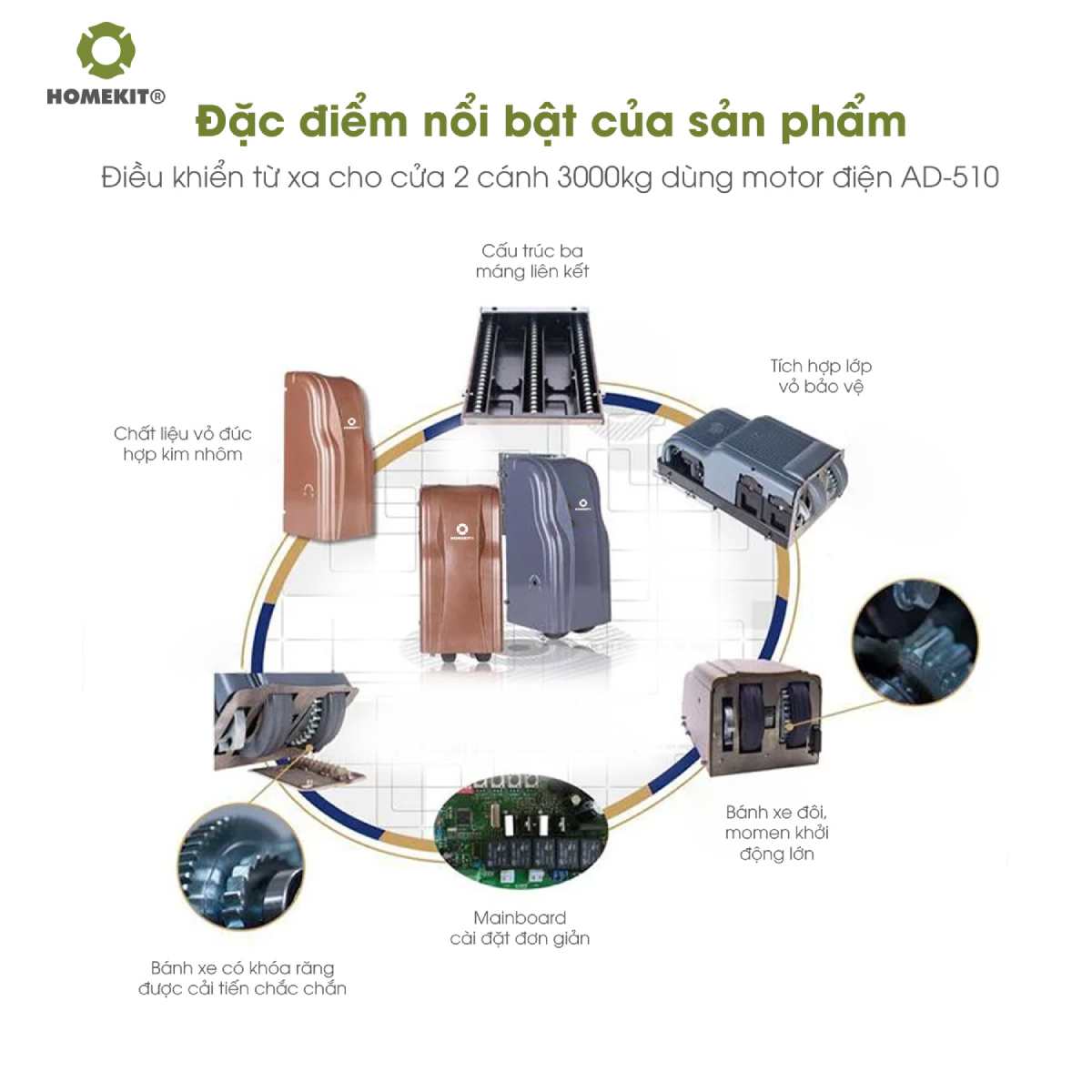Bộ Điều Khiển Cửa Cổng Tự Động Hai Cánh 3000kg Bằng Motor Điện AD-510 HomeDash - Image 4