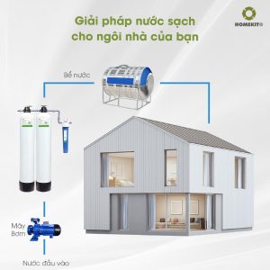 Bộ lọc khử phèn sử dụng bồn lắng WP-645