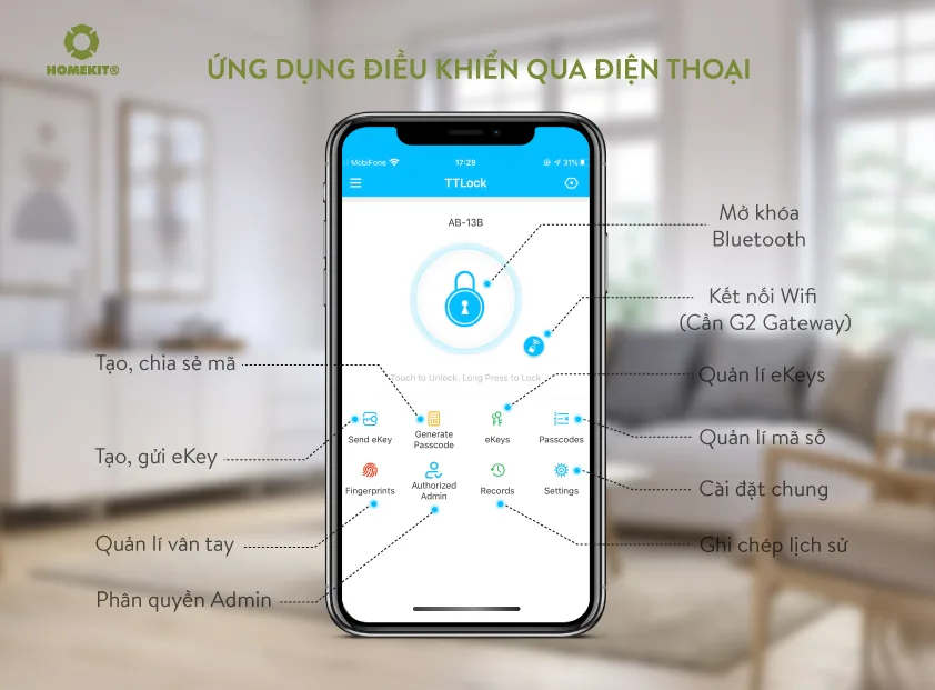 Khoá Vân Tay Điều Khiển Từ Xa Cho Cửa Nhôm Kính AB-13D - Image 4